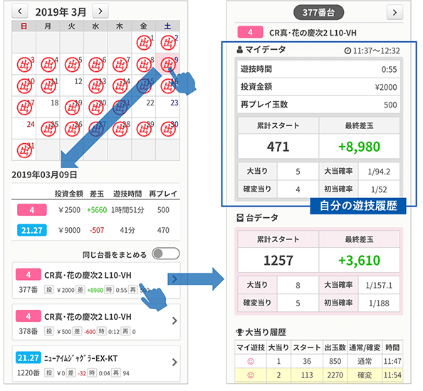 このようなデータをお見せします