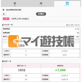 各種セミナー